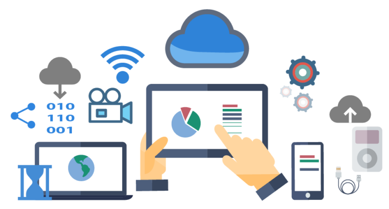 svetainiu kurimas verslui